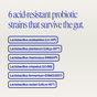 Lady Bugs: Synbiotic for Women Capsules by Ora Organic features text in a stylish blue font, “6 acid-resistant probiotic strains that survive the gut,” listing six Lactobacillus strains for women’s vaginal health in labeled blue capsules on a light background.
