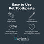 Infographic titled Pet Dental Gel + Fingerbrush Kit shows simple pet dental care steps with icons: fingerbrush, toothbrush, applying gel. Text promises results you’ll love. Oxyfresh logo appears at the bottom.