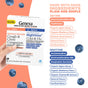 A hand holds a GENEXA Daytime Cough & Chest Congestion + Nighttime Cold & Flu Severe Combo Pack, with a nearby list of natural ingredients for both formulas, accented by blueberries.