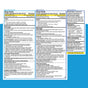 Label for GENEXA Daytime & Nighttime Severe Cold & Flu Combo Pack, offering adult cold and flu relief. Includes drug facts, active/inactive ingredients, uses, warnings, directions, and dosage in a detailed multi-panel layout.