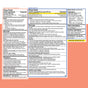 GENEXA Daytime Cough & Chest Congestion + Nighttime Cold & Flu Severe Combo Pack drug facts label details active ingredients, uses, warnings, directions, and dosages for adults and children to treat cough and chest congestion.