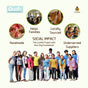 A group photo highlights the SuperBee Kitchen Loofah Dish Sponge's social impact: handmade, helps families, locally sourced, supports underserved suppliers. Logos of OneSky and SuperBee are shown among circular images and text.