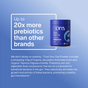 A blue container of Ora Organic Probiotic & Prebiotic Powder Supplement sits on a gradient blue background. White text reads: Up to 20x more prebiotics for digestion vs other brands, plus immune support and premium ingredients.
