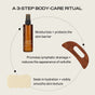 The Body Sculpting Set by Ember Wellness features a hydrating body oil, wooden massage tool, and serum bar, designed for moisturizing, lymphatic drainage, cellulite reduction, and smoother skin.
