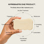 A hand holds a beige, wavy-edged bar from Ember Wellness’s The Body Serum Bar Set. Text lists its uses: deeply hydrate sensitive skin, moisturizer, sculpting tool, cuticle balm, post-shower hydration, barrier treatment, body oil, fragrance.