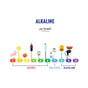 A pH chart shows acidity/alkalinity in foods and drinks: stomach acid (1), lemon (2), apple (3), cola (4), milk (5), water (6-7) like from a New Wave Enviro Alkaline Pitcher Replacement Cartridge, baking soda (8), watermelon (10).