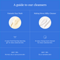 A blue infographic compares Ursa Major's Fantastic Face Wash, an exfoliating foaming gel for normal, oily, or acne-prone skin, to a milky cleanser for dry or sensitive skin, showing textures and daily cleansing tips for smooth skin.