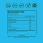 A blue Supplement Facts label displays nutrition info for Plant People WonderHydrate Electrolyte Gummies. Icons highlight that the gummies are sugar-free, gluten-free, vegan, non-GMO, and made in a GMP-certified facility.