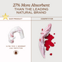 A side-by-side shows August Organic Cotton Panty Liners – Regular, a hypoallergenic, ultra-thin & absorbent liner, clean on the left, while the competitor's is stained on the right. Text: 27% More Absorbent Than The Leading Natural Brand.