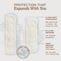 Two August Night Pads are shown side by side, featuring cloud-soft cushioning, 8-layer absorbency, and an ultra-soft organic cotton top sheet for reliable, hypoallergenic protection.