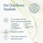 A graphic featuring Cliganic Clean Beauty Standards with a seal labeled "Cliganic Clean Beauty." It lists excluded ingredients, highlights strict fragrance safety and third-party testing for safety and quality. The graphic also emphasizes barrier-balancing benefits for skin health—ideal features of the Cliganic Fresh Balance Face Cleanser.