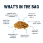 Jiminy’s Cravin' Cricket Dry Dog Food for sensitive stomachs features cricket protein, vitamins, nutrients, prebiotics, fiber, DHA for brain health, supports digestive wellness and is oven-baked to preserve nutrients.