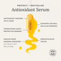 A dropper releases Little Seed Farm’s Antioxidant Serum - Protect + Revitalize: delivers CoQ10 antioxidant defense, boosts natural renewal, botanical oils strengthen skin barrier, shields from stressors, and is dermatologist tested.