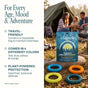Cliganic Mosquito Repellent Bracelets in four colors are displayed on an outdoor table, while a family camps in the background. The text highlights features such as DEET-free mosquito protection, travel-friendly design, four color options, and plant-powered effectiveness.