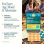 A box of Cliganic Mosquito Repellent Patches - Essential Oil Infused rests on an outdoor table, displaying yellow, blue, and orange patches. Product highlights shown beside the image include travel-friendly design, three vibrant colors, plant-powered protection, and DEET-free mosquito repellent. These Cliganic patches provide a natural essential oil solution to help keep mosquitoes away while you enjoy spending time outdoors.