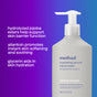 A bottle of method Hydrating Serum Hand Wash with a pump sits on a purple-to-blue gradient background. Text highlights benefits of hydrolyzed jojoba esters, allantoin, and glycerin for skin barrier support and hydration.