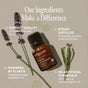 A brown bottle labeled “Cliganic Organic Lavender Essential Oil - Drop of Serenity” rests on a beige background adorned with lavender sprigs; highlighted text emphasizes its purity, steam-distilled extraction, plant-based ingredients, and the absence of artificial chemicals, making this organic essential oil ideal for relaxation and wellness.