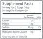Discover NeoCell Super Collagen Peptides Powder through our supplement facts: 2 scoops (10g) per serving, 20 servings per container, with 35 calories, 8g protein, and 50mg sodium (2% DV), featuring 10g of premium hydrolyzed bovine collagen. Daily value not established.