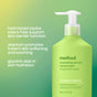 A green bottle of method Hydrating Serum Hand Wash with a pump. Benefits: hydrolyzed jojoba esters support skin barrier, allantoin soothes and softens, glycerin hydrates. Scent: mindful matcha.