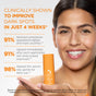 A smiling woman holds an orange bottle of Avon serum. The text highlights the serum's effectiveness in improving dark spots in just 4 weeks, with statistics on complexion brightness and gentleness for daily use.